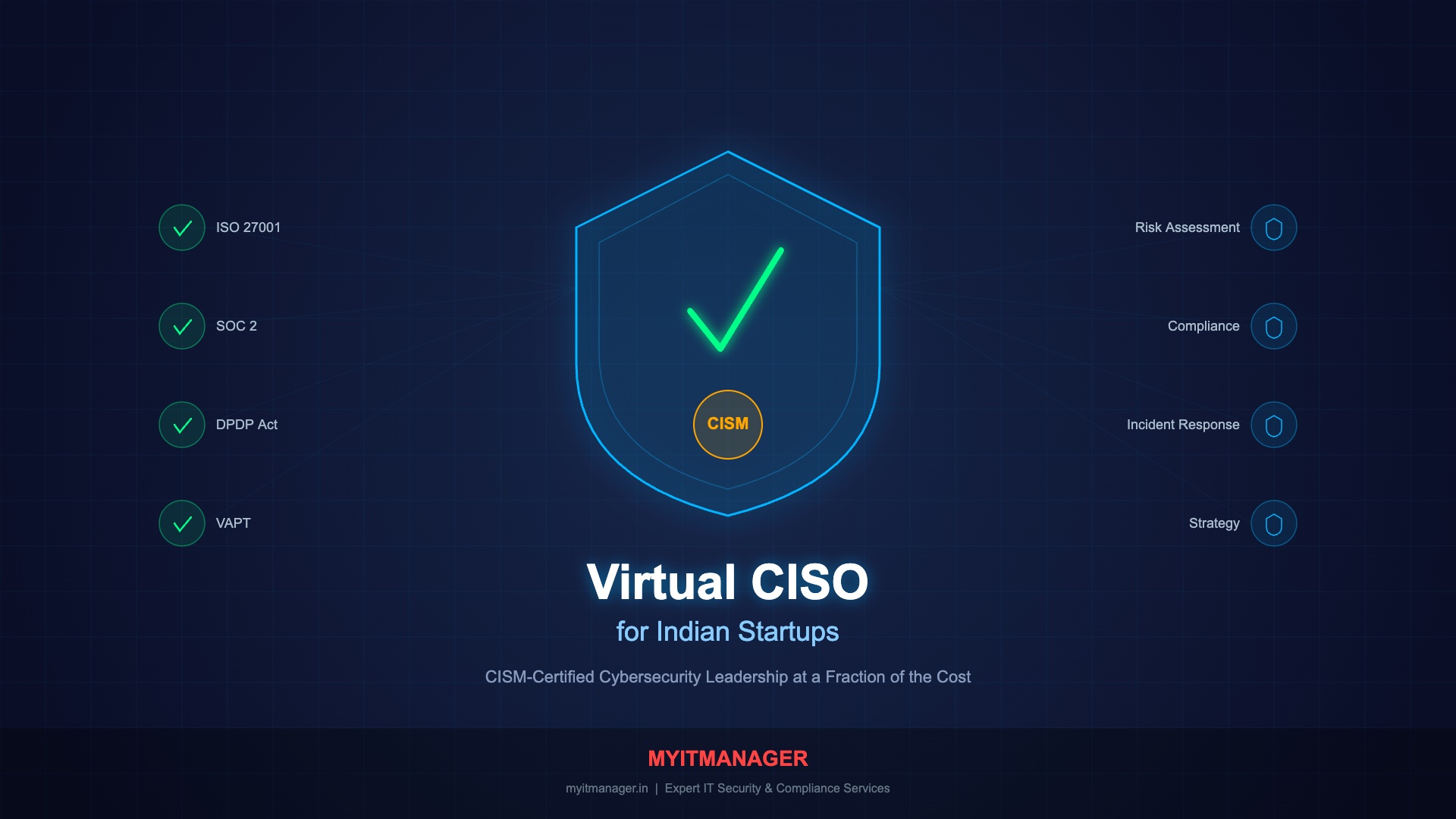 Virtual CISO for Indian startups - CISM certified cybersecurity leadership poster