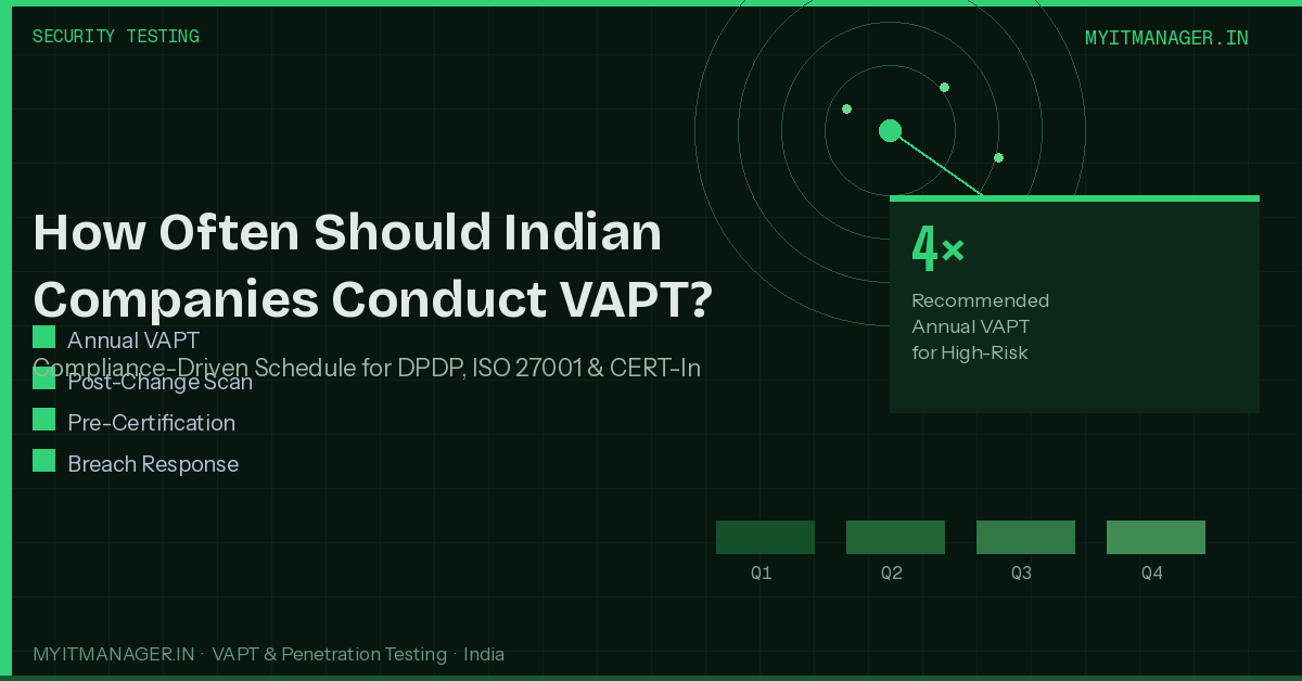 VAPT frequency guide for Indian companies - compliance schedule for DPDP ISO 27001 CERT-In